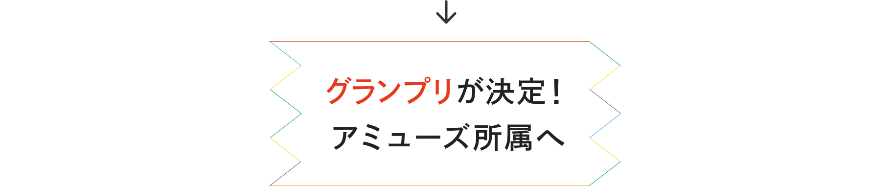 グランプリが決定！アミューズ所属へ